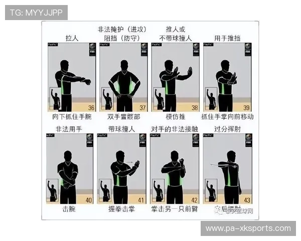 NBA联盟裁判员心理培训与行为规范，篮球裁判心理素质