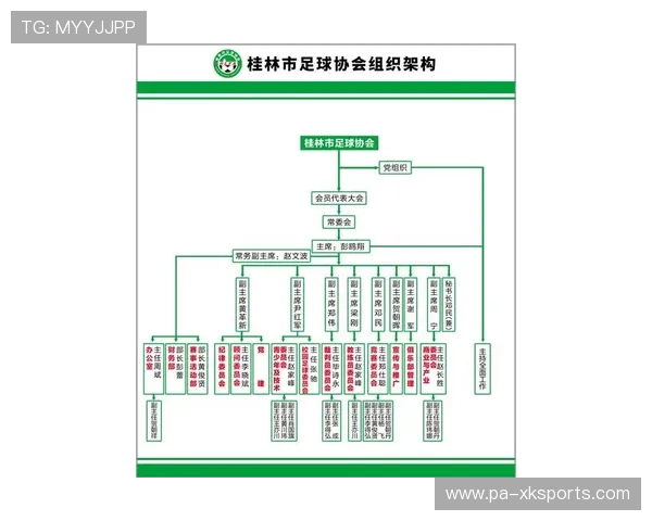 2026年足球基层俱乐部合规运营督导第二十轮培训与评估启动,足球俱乐部管理体系 2026年足球基层俱乐部合规运营督导第二十轮培训与评估启动,足球俱乐部管理体系