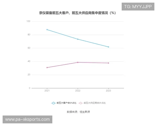 世界田径比赛中使用新型计时设备提高成绩记录精度,田径计时方式 世界田径比赛中使用新型计时设备提高成绩记录精度,田径计时方式